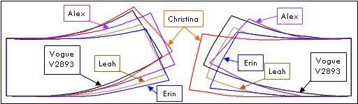 Patterns of Contoured Waistbands